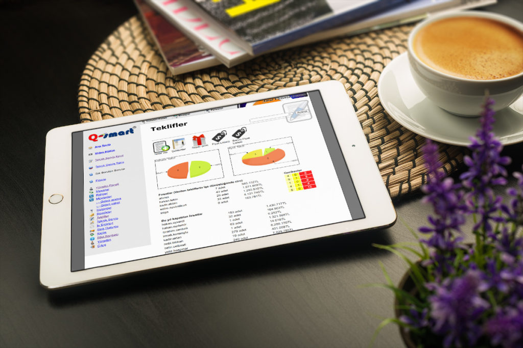 Tablet on a desk displaying Q-smart offer management dashboard with charts and quote statistics